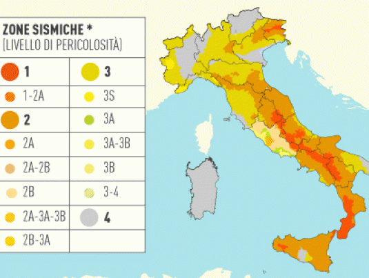 Prevenzione antisismica l Ordine degli Architetti di Roma e Provincia