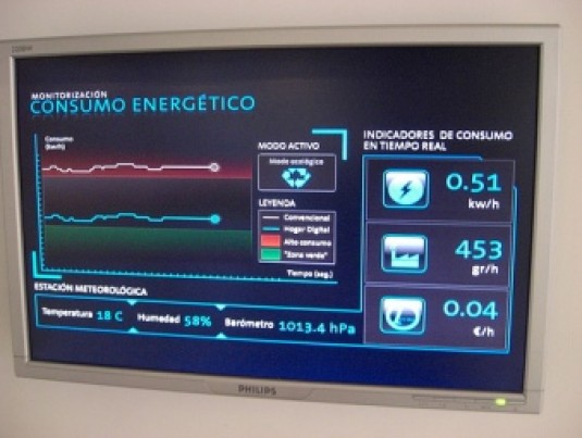 Domotica e Building Automation